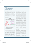 China’s Residential Property Market Box A