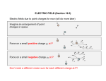 ELECTRIC FIELD (Section 19.5) Electric fields due to point charges