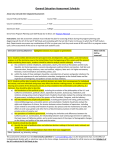 General Education Assessment Schedule
