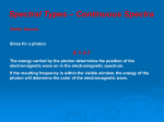 Tutorial: Continuous Spectra