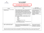 Standard Construction Specifications