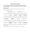 Minor Requirements: Geological Sciences