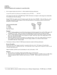 15.501/516 Problem Set 3 Revenue Recognition and Accounting for Account Receivables