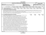 Exhibit R-2a, RDT&amp;E Project Justification February 2005 UNCLASSIFIED