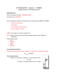 Hess's Law