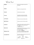 Weather  Climate Forecast