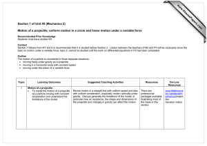 Section 1 of Unit 05 (Mechanics 2)  www.XtremePapers.com