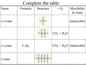 Alcohols, acids and esters