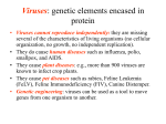 HIV-1