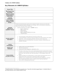 Key Elements of a MMSP Syllabus