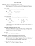 Periodic Table