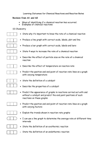 S3 Chemistry - eduBuzz.org