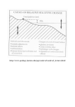 Eustatic Sea Level Change Mechanisms