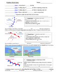 Weather Fronts Lesson Notes