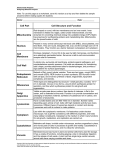 Cell Part Cell Structure and Function Mitochondria Nucleus