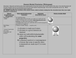 Atomic Model Evolution (Webquest)