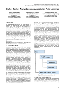 Market Basket Analysis using Association Rule Learning