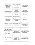 Characteristic passed from parent to offspring