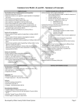 Common Core Math I, II, and III – Summary of Concepts