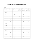 atomic structure worksheet