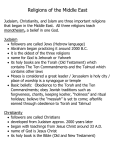 Religions of the Middle East