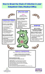 How to Break the Chain of Infection in your Outpatient Clinic/Medical