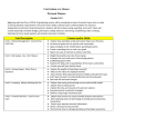 Curriculum at a Glance Personal Finance Grade 9