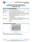 Typical Performance Characteristics