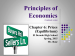 Principles of Economics