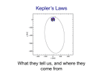 Kepler`s Laws - University of Iowa Astrophysics