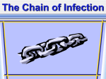 The Chain of Infection