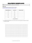 GRAPHING RESISTANCE Goal • Find the relationship between