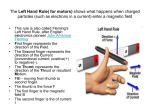 The Left Hand Rule - World of Teaching