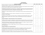 Formal Geometry Semester 1 EOC Blueprint Common Core