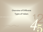 Overview of Different Types of Values