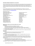 Study Guide: Biology Test Chapter 15.1, 15.2, and 24.2 The test on