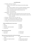 Insects/IPM Study Guide