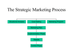 The Strategic Marketing Process