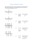 Unit: Graphs of Trigonometric Functions