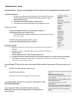 Catastrophic Events: Storms Learning Target #1 – Connect uneven