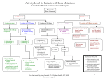 PT and OT for internist