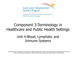 Component 3-Terminology in Healthcare and Public Health Settings