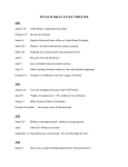 TOTALITARIAN STATE TIMELINE