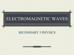 ELECTROMAGNETIC WAVES