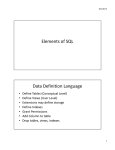 Elements of SQL Data Definition Language