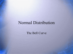 Normal Distribution