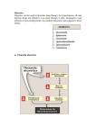 Diuretics