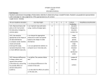 Algebra I Unit 3 - Livingston County School District