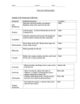 Parts of a Cell Note Sheet: