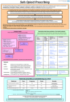 Safe Opioid Prescribing